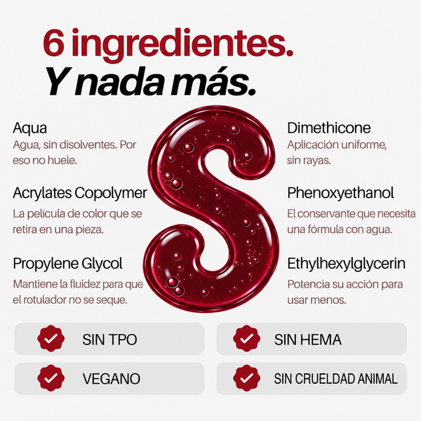 Rotulador de uñas Raspberry