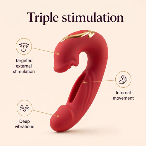 Elera Sensora - With TripleWave™ technology